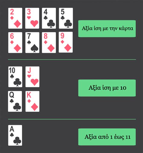 kanones blackjack